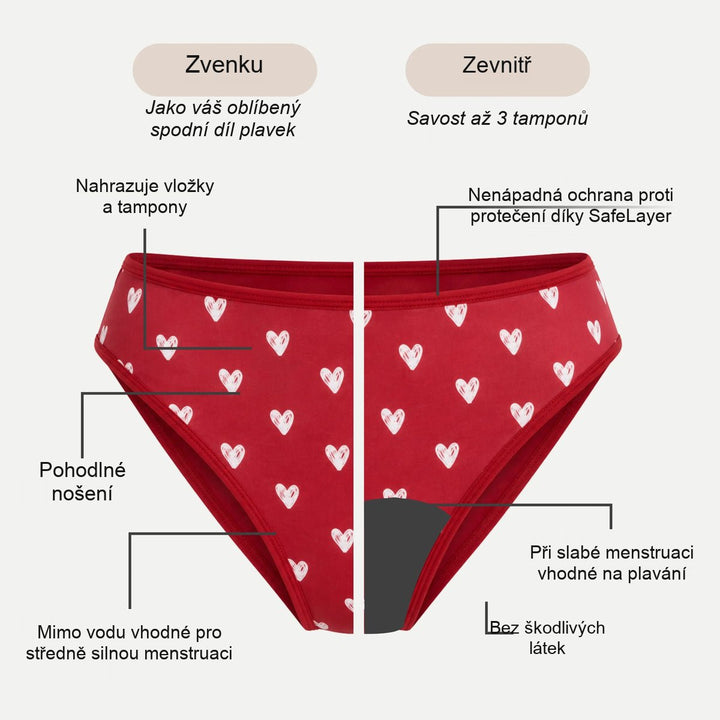 Běla – menstruační spodní díl plavek