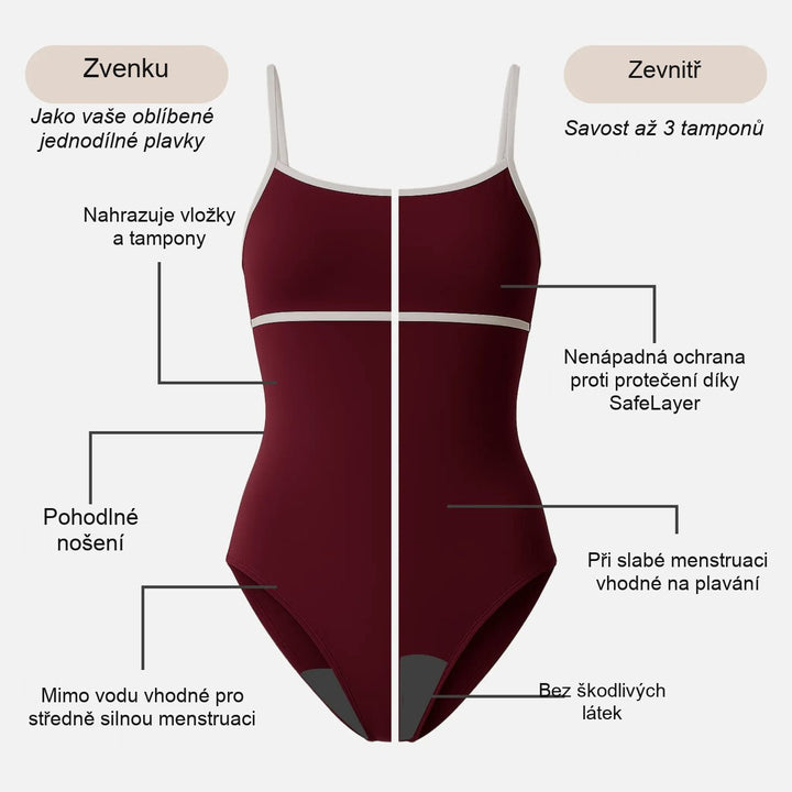 Alice – dámské jednodílné menstruační plavky