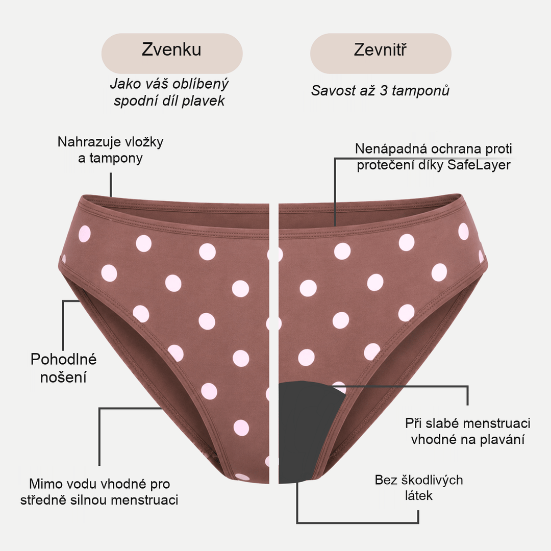 Běla – menstruační spodní díl plavek