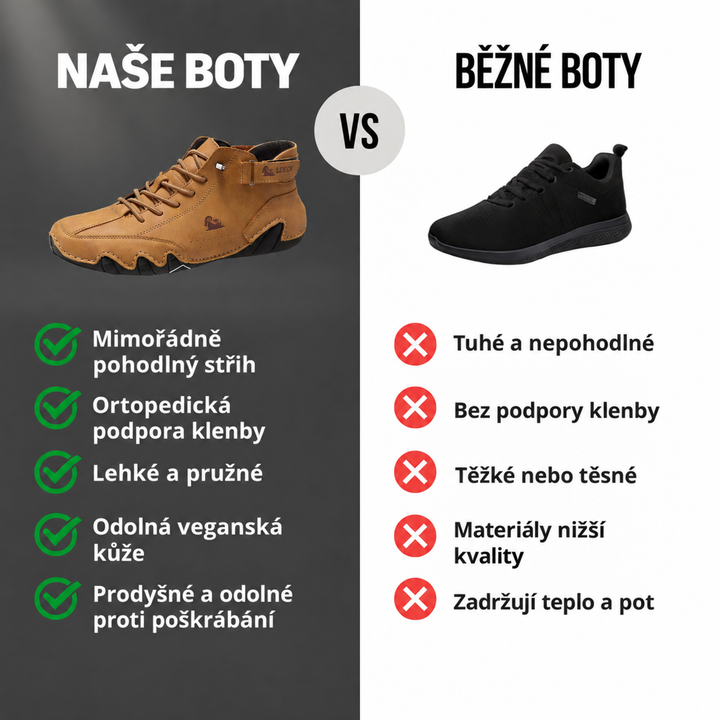 Milan | Pohodlné barefoot boty